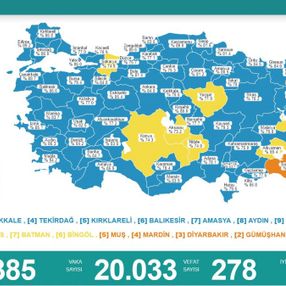 4 Eylül Türkiye'de koronavirüs tablosu