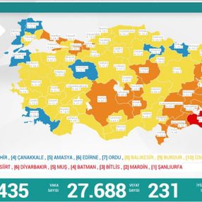 20 Eylül Türkiye'nin koronavirüs tablosu