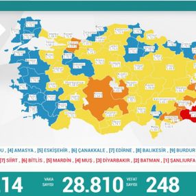 4 Ekim Türkiye'nin koronavirüs tablosu