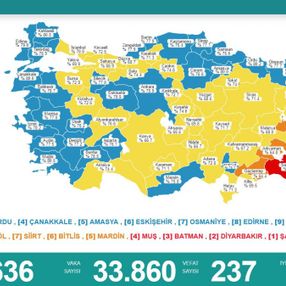12 Ekim Türkiye'nin koronavirüs tablosu