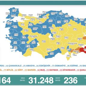 13 Ekim Türkiye'nin koronavirüs tablosu