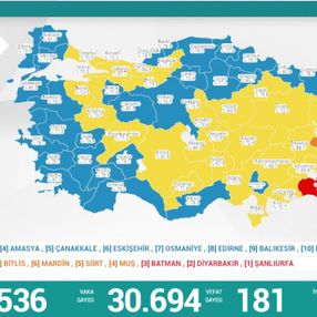 15 Ekim Türkiye'nin koronavirüs tablosu