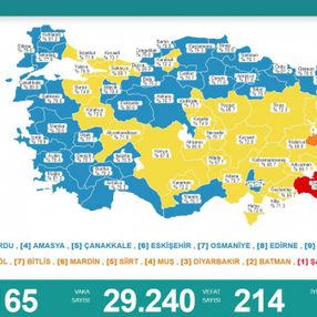 18 Ekim Türkiye'nin koronavirüs tablosu