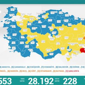 22 Ekim Türkiye'nin koronavirüs tablosu