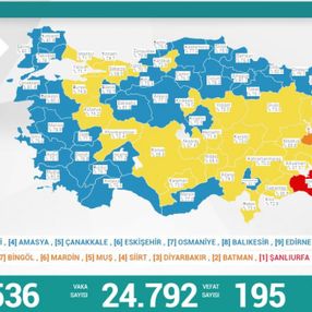 24 Ekim Türkiye'nin koronavirüs tablosu