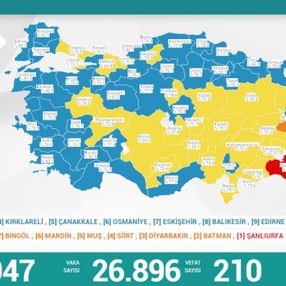27 Ekim Türkiye'nin koronavirüs tablosu