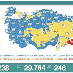 3 Kasım Türkiye'nin koronavirüs tablosu