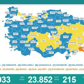 15 Kasım Türkiye'de koronavirüs tablosu