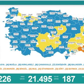 3 Aralık Türkiye'de koronavirüs tablosu