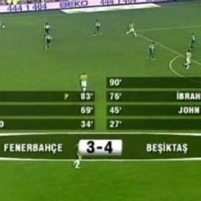 Beşiktaş Kadıköy'de en son 2005'te kazandı