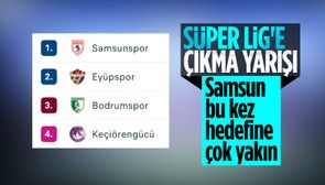Yeni lider Samsunspor! 1. Lig'de 22'nci haftanın puan durumu