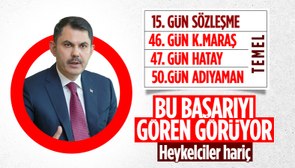 Kahramanmaraş ve Hatay'ın ardından Adıyaman'da da deprem konutlarının temeli atıldı
