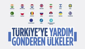 Türkiye'ye destek ve yardım mesajları gönderen ülkeler