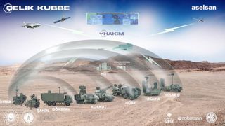 Türkiye'yi heyecanlandıran Çelik Kubbe Projesi'nde yer alacak yerli silahlar