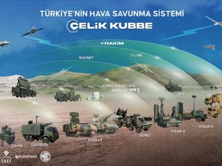 ABD hava savunma sistemleri yetersiz kaldı: Katar, Çelik Kubbe'yi radarına aldı