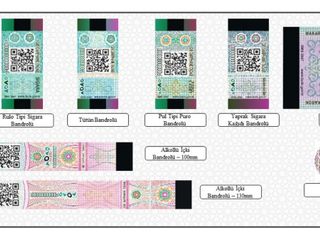 Şişeler ve paketler değişecek: İşte yeni nesil bandroller...