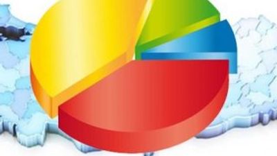 Seçime 5 gün kala anketlerde son durum