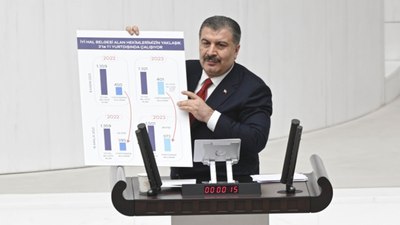 TBMM'de Bozdağ ile Koca arasında güldüren diyalog: 5 dakikaya bitiyor