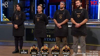 MasterChef kim elendi? 17 Aralık MasterChef All Star'a veda eden yarışmacı...