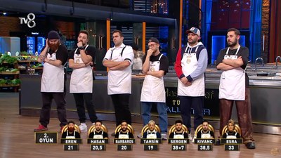 MasterChef All Star'da ilk ceketin kazananı belli oldu