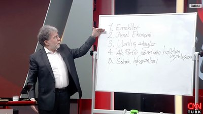 AK Parti'deki oy kaybının nedenleri canlı yayında sıralandı