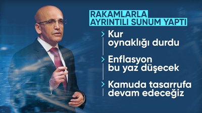 Mehmet Şimşek: Enflasyona karşı ek adımlar atacağız