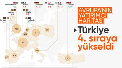 Yabancı yatırımcının tercihi Türkiye