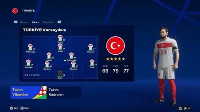 EA Sports FC 24 oynayanlara müjde: EURO 2024 güncellemesi yayında