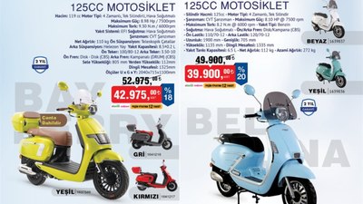 Bayiler bile sıraya girdi: BİM'de yüzde 20 indirim! İşte 125CC motosiklet fiyatları...