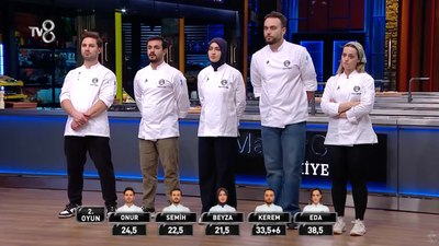 MasterChef Türkiye'de ilk dörde kalan isim belli oldu