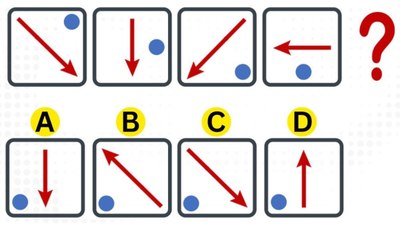 IQ Testi: Sırada Hangisi Var? Seriyi Çözün, Muhakeme Gücünüzü Görün...