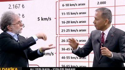 Yollarda yeni dönem: Gece gündüz hız tespiti yapan radar yerleşim yerlerine de yerleştirilecek