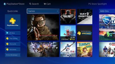 PlayStation Store’da %90 indirim fırsatı: İşte  GTA 5, RDR 2, Assassin's Creed fiyatları…