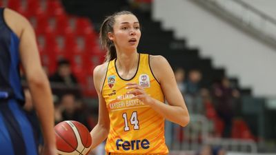 Melikgazi Kayseri Basketbol, Meltem Avcı Yılmaz ile yola devam ediyor