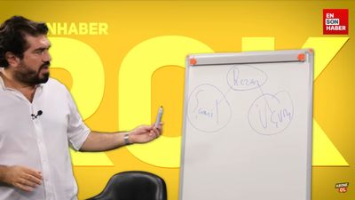 Rasim Ozan Kütahyalı: Rezan Epözdemir'in yaptıkları alenileşmişti