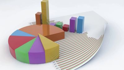 Asal Araştırma'dan 'Türkiye'nin sorunlarını kim çözer' anketi