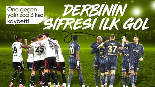 Fenerbahçe-Beşiktaş derbisinde 'ilk golün' önemi