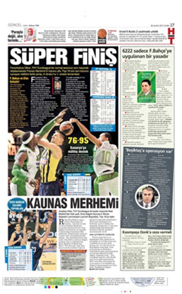 Spor gazetelerinin manşetleri (20-12-2013)