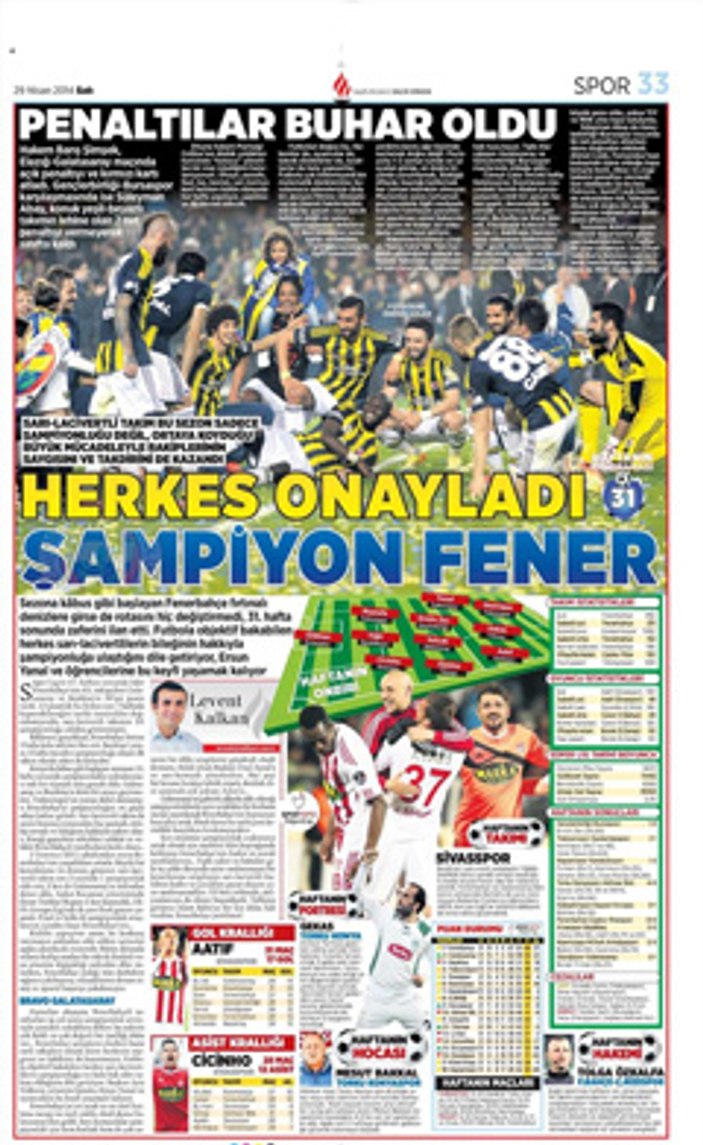 Spor gazetelerinin manşetleri 29-04-2014