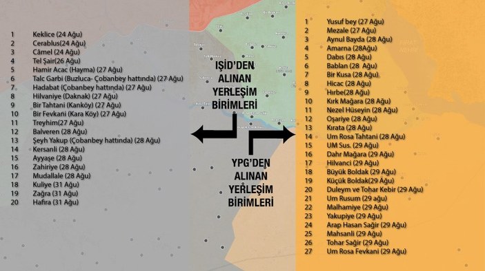 Cerablus'ta operasyonların ardından alınan bölgeler