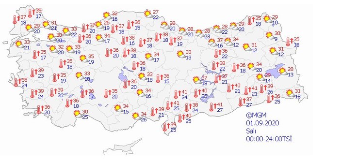 Türkiye'de 5 günlük hava durumu
