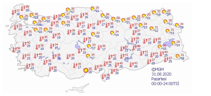 Türkiye'de 5 günlük hava durumu