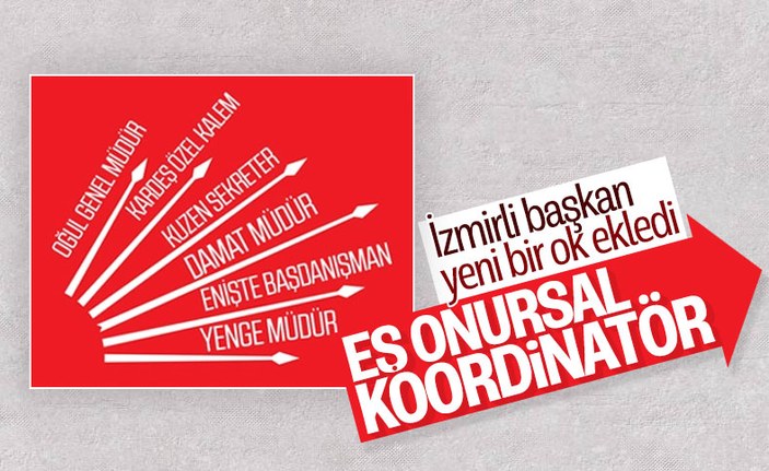 İzmir'de CHP'li belediyelerin torpili devam ediyor