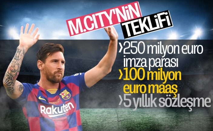Barcelona'dan Lionel Messi'ye kadro dışı resti