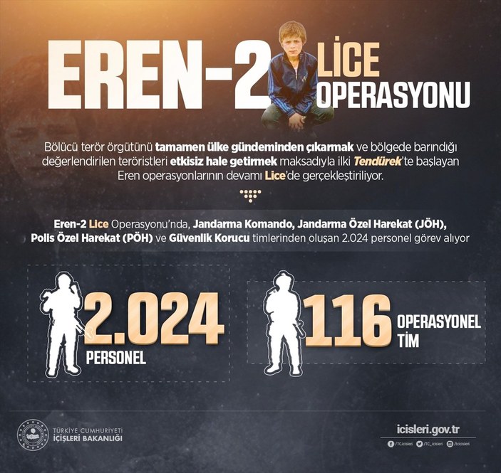 İçişleri Bakanlığı: Eren-2 Lice Operasyonu başladı