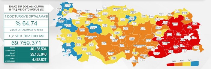 İstanbul’un aşı tablosu rengi sarı oldu