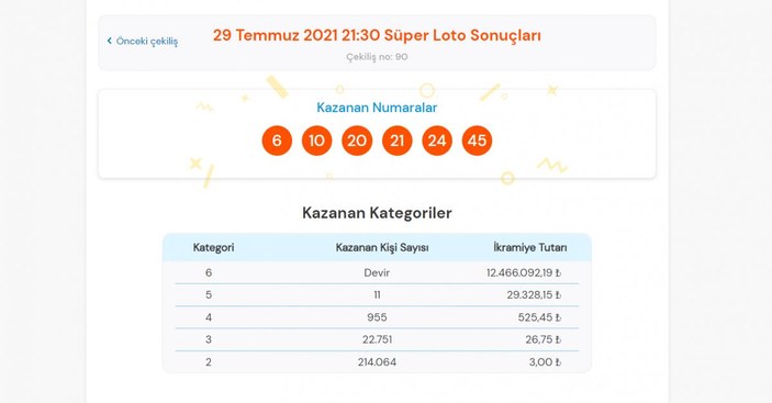 MPİ 29 Temmuz 2021 Süper Loto sonuçları: Süper Loto bilet sorgulama ekranı