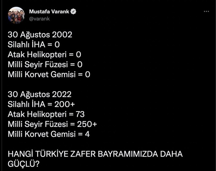 Mustafa Varank, savunma sanayisinde 2002 ile 2022'yi kıyasladı