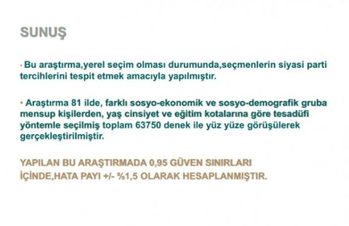 İl il Seçim anketi