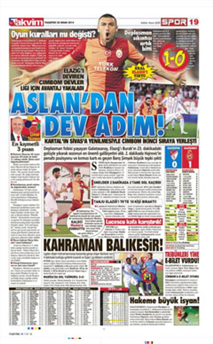 Spor gazetelerinin manşetleri 28-04-2014